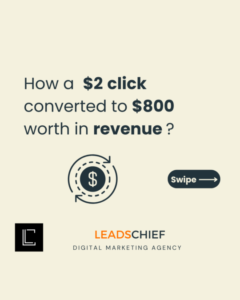 Leadschief Content Marketing post from Instagram